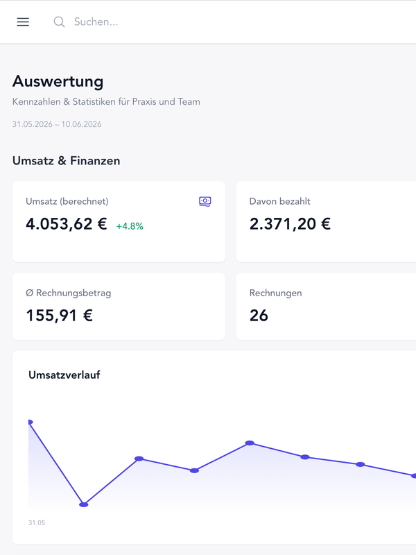Auswertung & Statistiken Auswertung & Statistiken